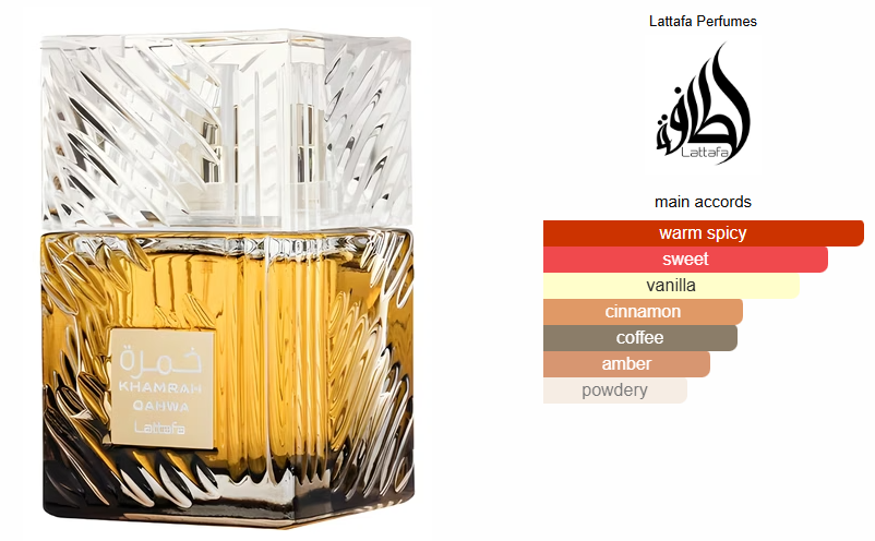 LATTAFA KHAMRAH QAHWA EDP 100 ML U