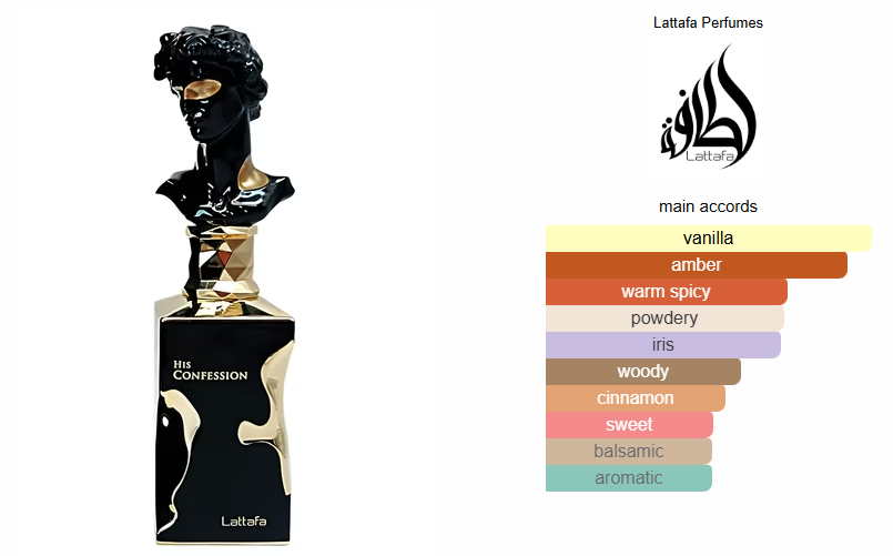 LATTAFA HIS CONFESSION 100 ML M