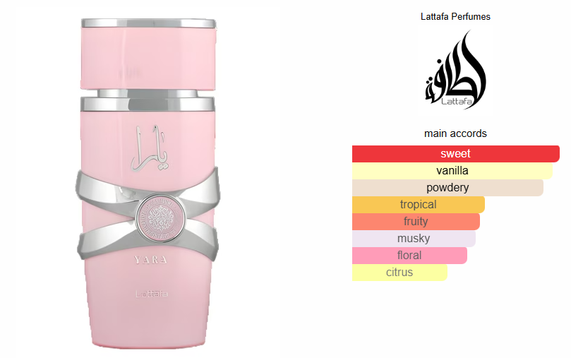 LATTAFA YARA 100 ML W