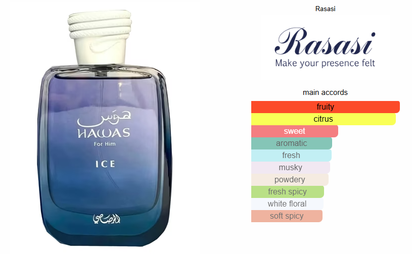 RASSAI HAWAS ICE 100 ML M